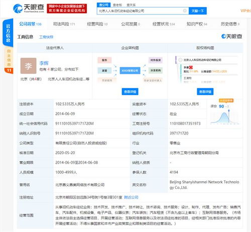 人人車關(guān)聯(lián)公司新增行政處罰信息