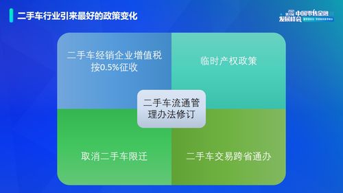 車多多聯(lián)合創(chuàng)始人COO蔡波 機(jī)動(dòng)車經(jīng)紀(jì)視角下的二手車與汽車金融新機(jī)遇