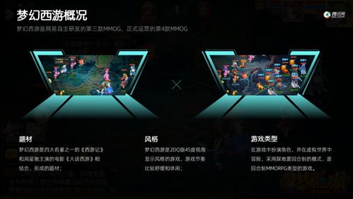 從600張PPT實(shí)戰(zhàn)中提煉 職場必備的圖文排版設(shè)計(jì)黃金法則